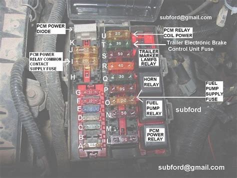 2002 ford f150 power distribution box location|2003 Ford f150 relay diagram.